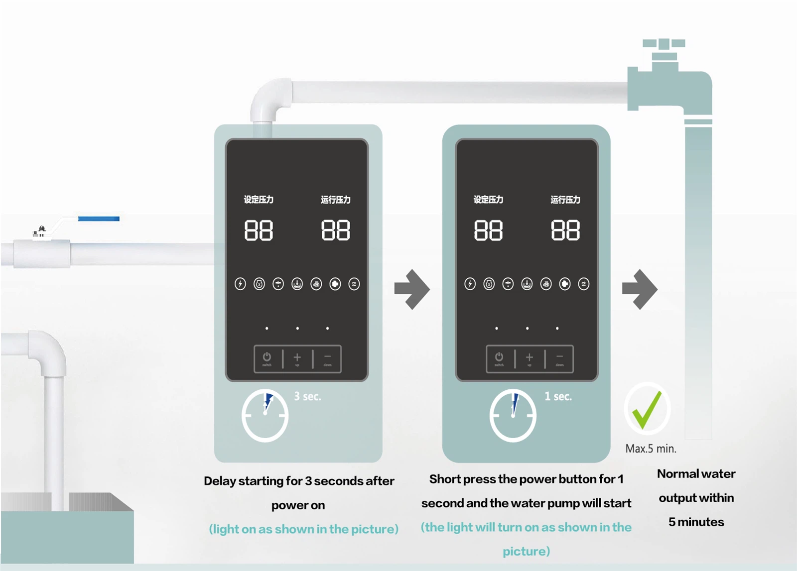 variable frequency drive pump variable frequency drive pump